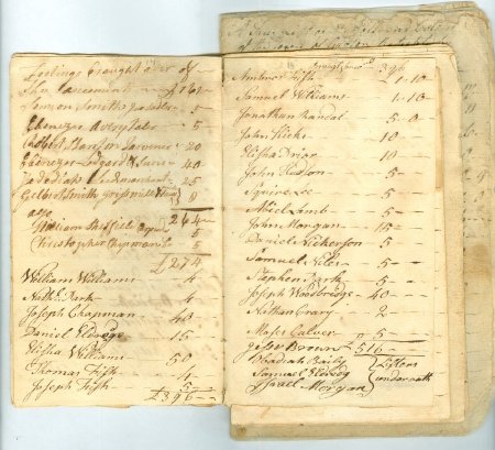 Groton Grand Tax List 1784  pg.8