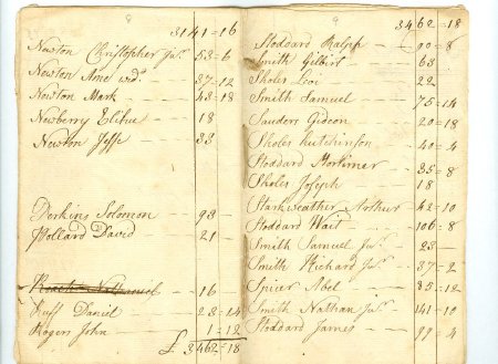 Groton Tax Record 1773 p.9