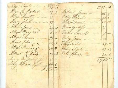 Groton Tax Record p.6